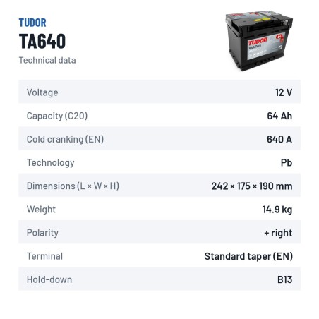 Batterie voiture Tudor TA640 12V 64Ah 640A – fiche technique