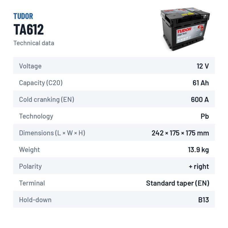 Autobatterie Tudor TA612 12V 61Ah 600A – technische Daten