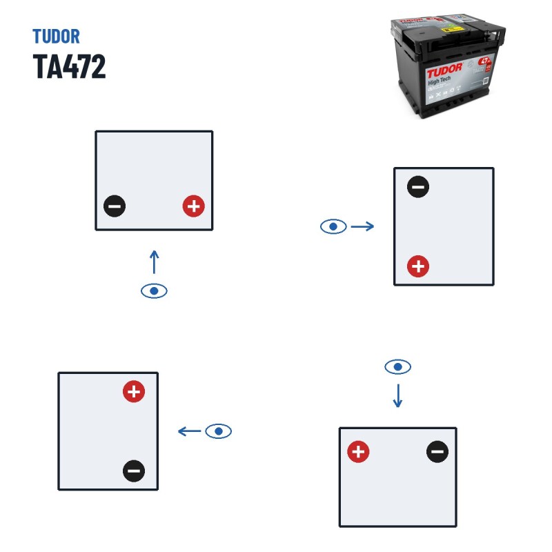 Bateria de carro Tudor TA472 12V 47Ah 450A – polaridade (esquema 0, + direita)