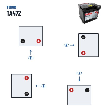 Batterie voiture Tudor TA472 12V 47Ah 450A – polarité (schéma 0, + à droite)