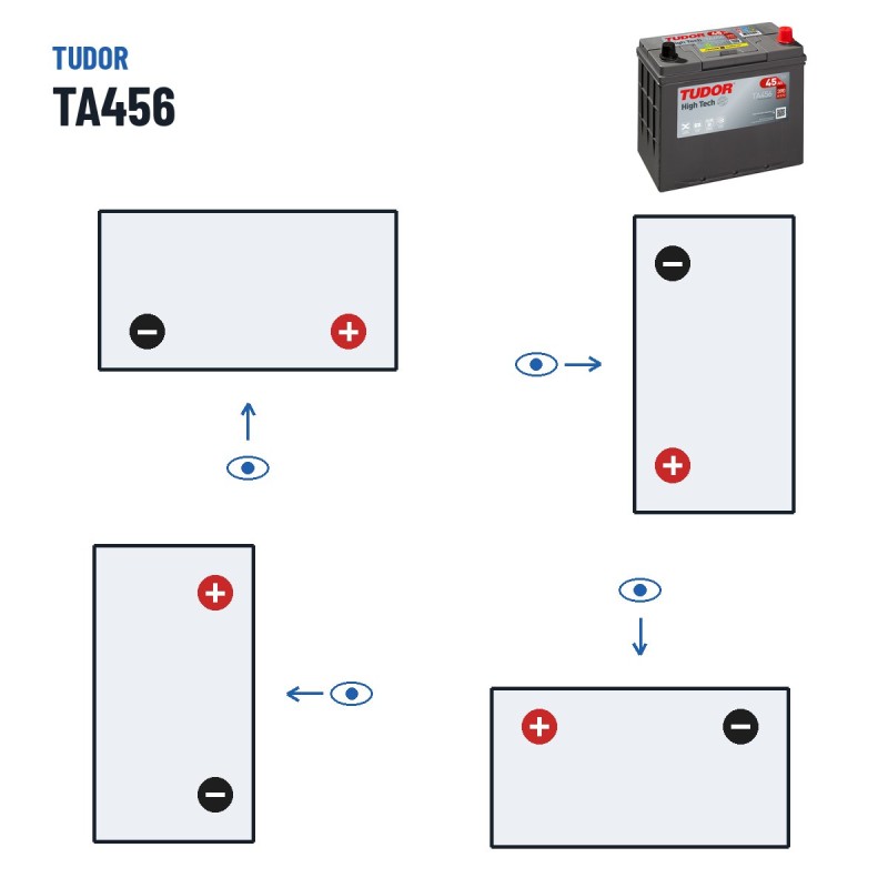 Car battery Tudor TA456 12V 45Ah 390A | baterias.com