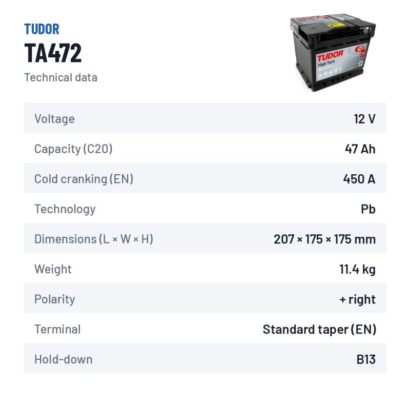 Batterie voiture Tudor TA472 12V 47Ah 450A – fiche technique