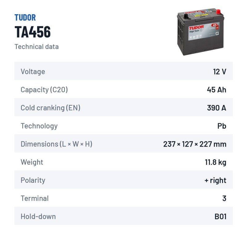 Car battery Tudor TA456 12V 45Ah 390A | baterias.com