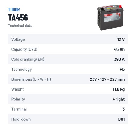Car battery Tudor TA456 12V 45Ah 390A | baterias.com