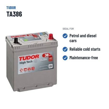 Autobatterie Tudor TA386 12V 38Ah 300A – empfohlene Einsatzbereiche