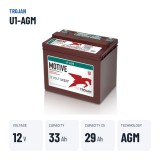 Solar battery Trojan U1-AGM 12V 33Ah AGM – key specs