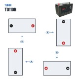 LKW-Batterie Tudor TG110B 12V 110Ah 950A – Polarität (Schaltung 9)