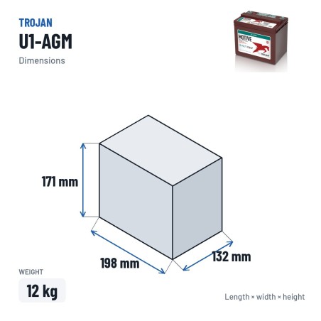 Solar battery Trojan U1-AGM 12V 33Ah AGM – dimensions 198 × 132 × 171 mm