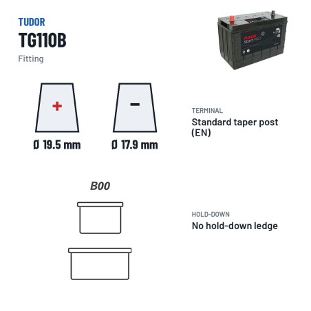 LKW-Batterie Tudor TG110B 12V 110Ah 950A – Pole und Befestigung