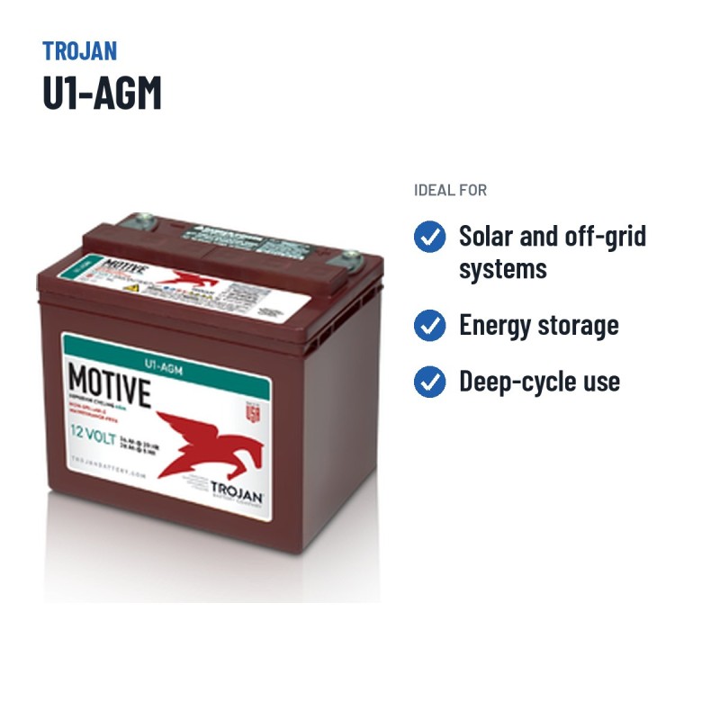 Solar battery Trojan U1-AGM 12V 33Ah AGM – recommended uses
