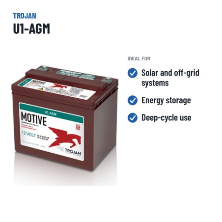 Solar battery Trojan U1-AGM 12V 33Ah AGM – recommended uses