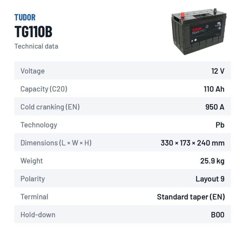 Truck battery Tudor TG110B 12V 110Ah 950A – technical data