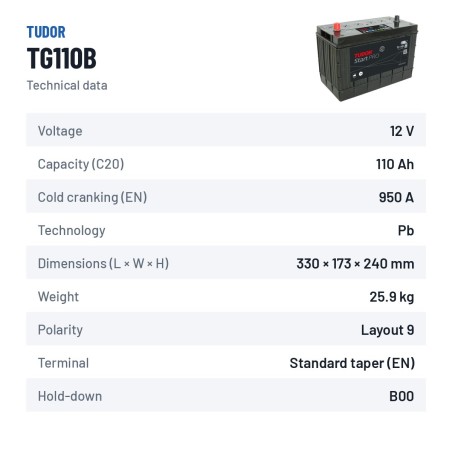LKW-Batterie Tudor TG110B 12V 110Ah 950A – technische Daten
