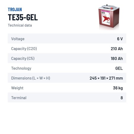 Batteria solare Trojan TE35-GEL 6V 210Ah GEL – scheda tecnica