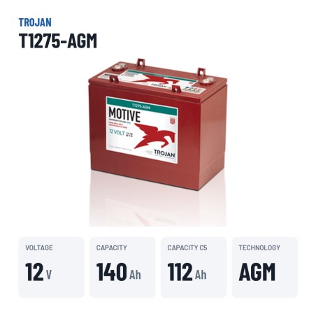 Batteria solare Trojan T1275-AGM 12V 140Ah AGM – dati principali
