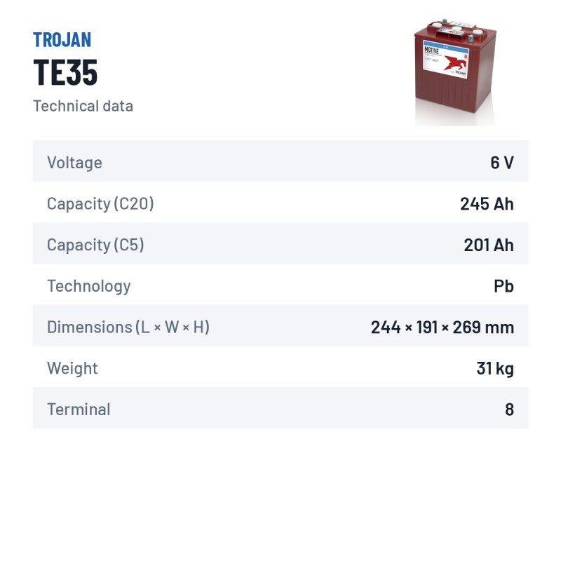Traction battery Trojan TE35 6V 245Ah – technical data