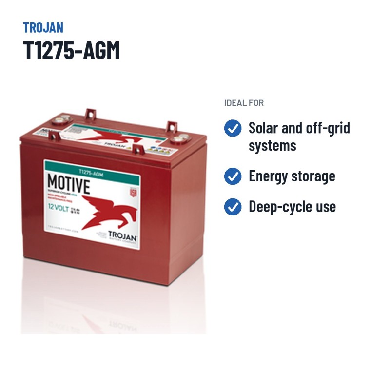 Solar battery Trojan T1275-AGM 12V 140Ah AGM – recommended uses
