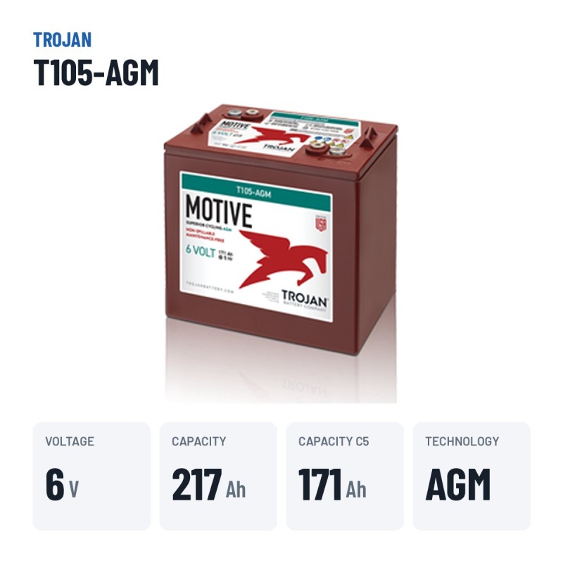 Batterie solaire Trojan T105-AGM 6V 217Ah AGM – caractéristiques clés