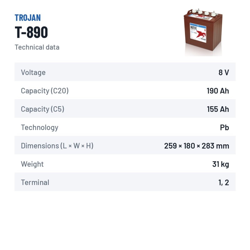 Batterie de voiturette de golf Trojan T-890 8V 190Ah – fiche technique