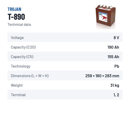 Batterie de voiturette de golf Trojan T-890 8V 190Ah – fiche technique