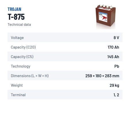 Batería de carrito de golf Trojan T-875 8V 170Ah – ficha técnica