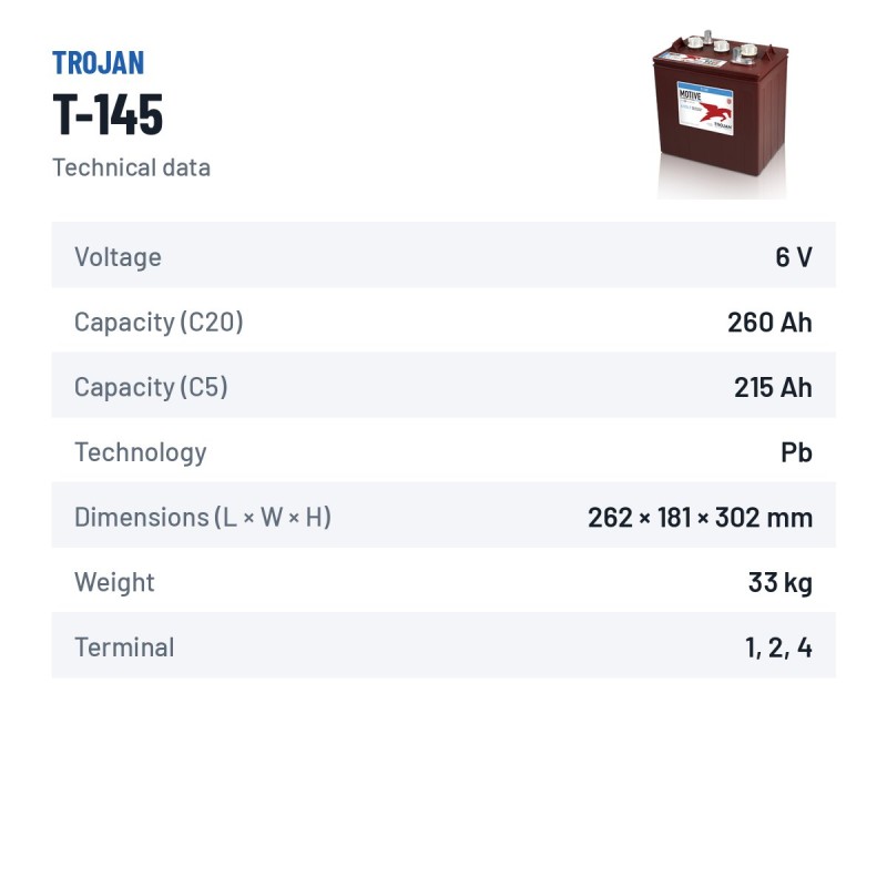 Bateria de carrinho de golfe Trojan T-145 6V 260Ah – ficha técnica