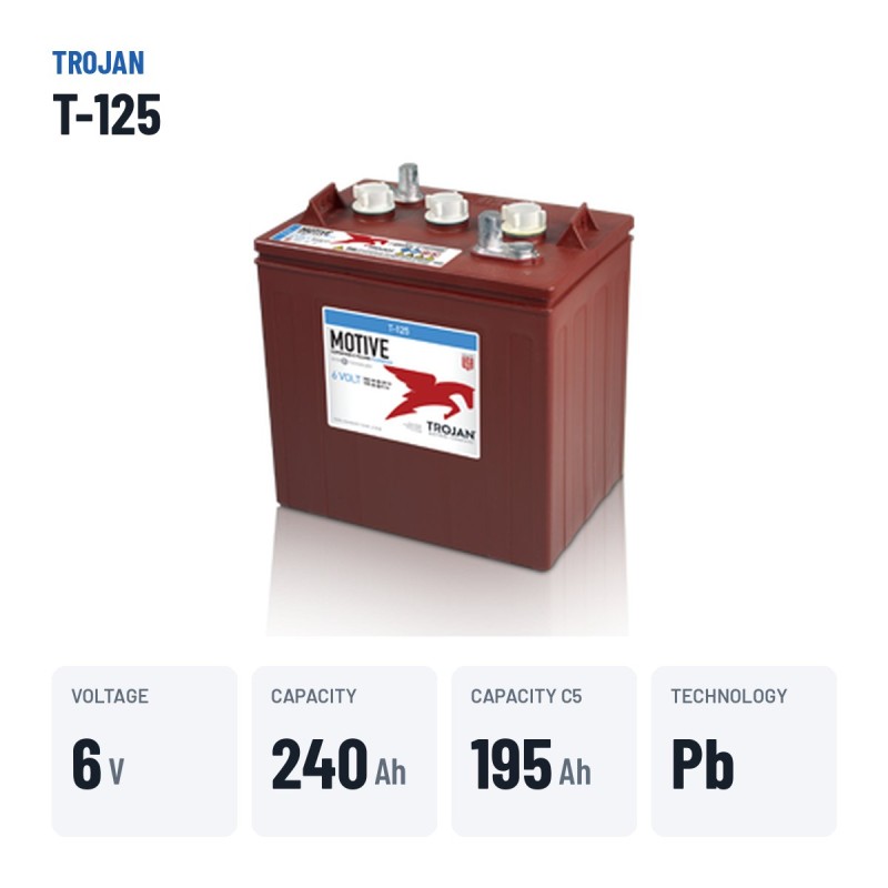 Batería de carrito de golf Trojan T-125 6V 240Ah – datos clave