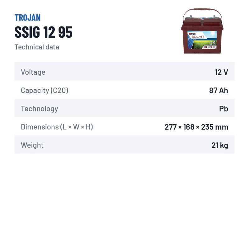 Solarbatterie Trojan SSIG 12 95 12V 87Ah – technische Daten