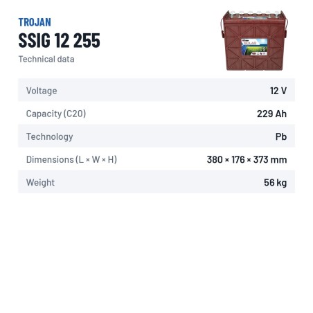 Batería solar Trojan SSIG 12 255 12V 229Ah – ficha técnica