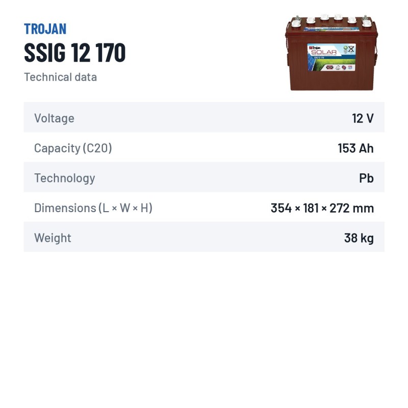 Batterie solaire Trojan SSIG 12 170 12V 153Ah – fiche technique