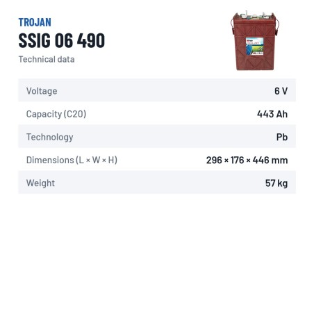 Batería solar Trojan SSIG 06 490 6V 443Ah | baterias.com