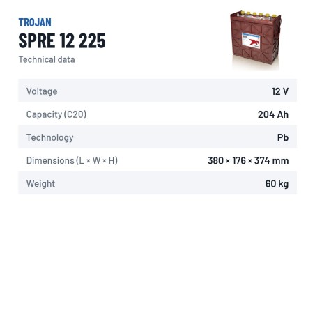 Solar battery Trojan SPRE 12 225 12V 204Ah – technical data