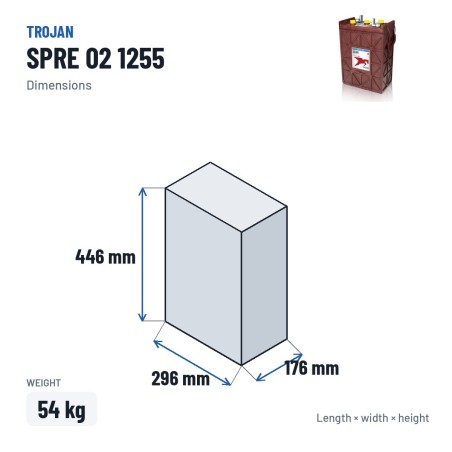 Solarbatterie Trojan SPRE 02 1255 2V 1130Ah – Abmessungen 296 × 176 × 446 mm