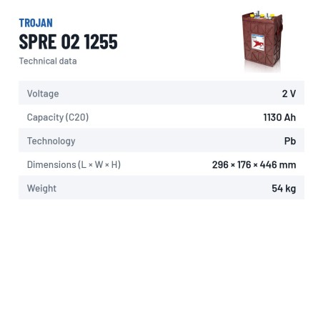 Solarbatterie Trojan SPRE 02 1255 2V 1130Ah – technische Daten