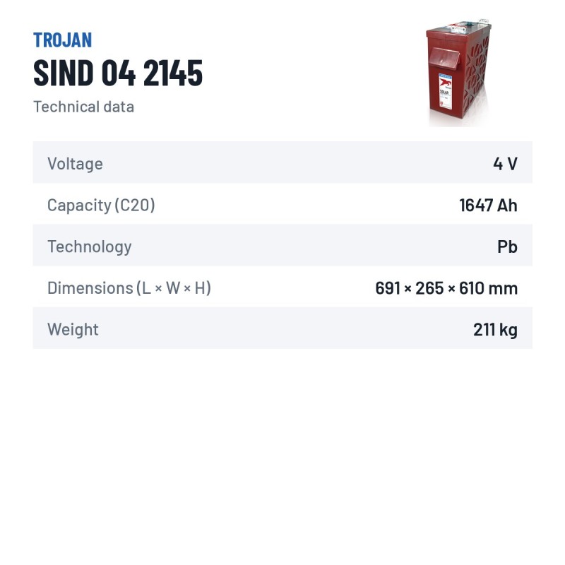Batterie solaire Trojan SIND 04 2145 4V 1647Ah | baterias.com