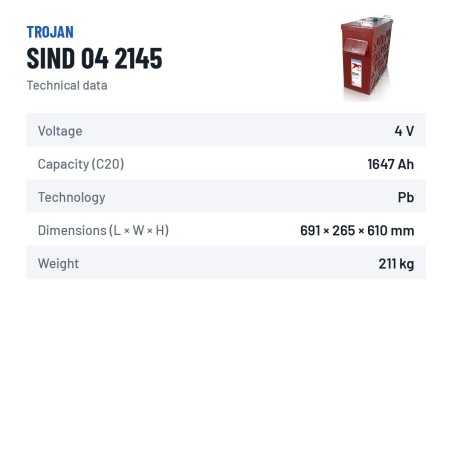Batterie solaire Trojan SIND 04 2145 4V 1647Ah | baterias.com