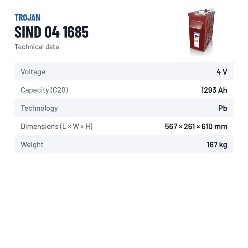 Solar battery Trojan SIND 04 1685 4V 1293Ah – technical data