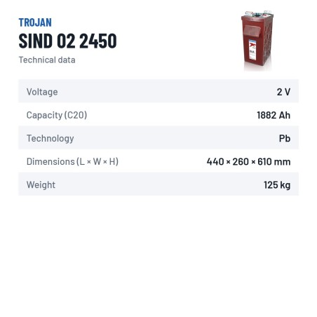 Bateria solar Trojan SIND 02 2450 2V 1882Ah – ficha técnica