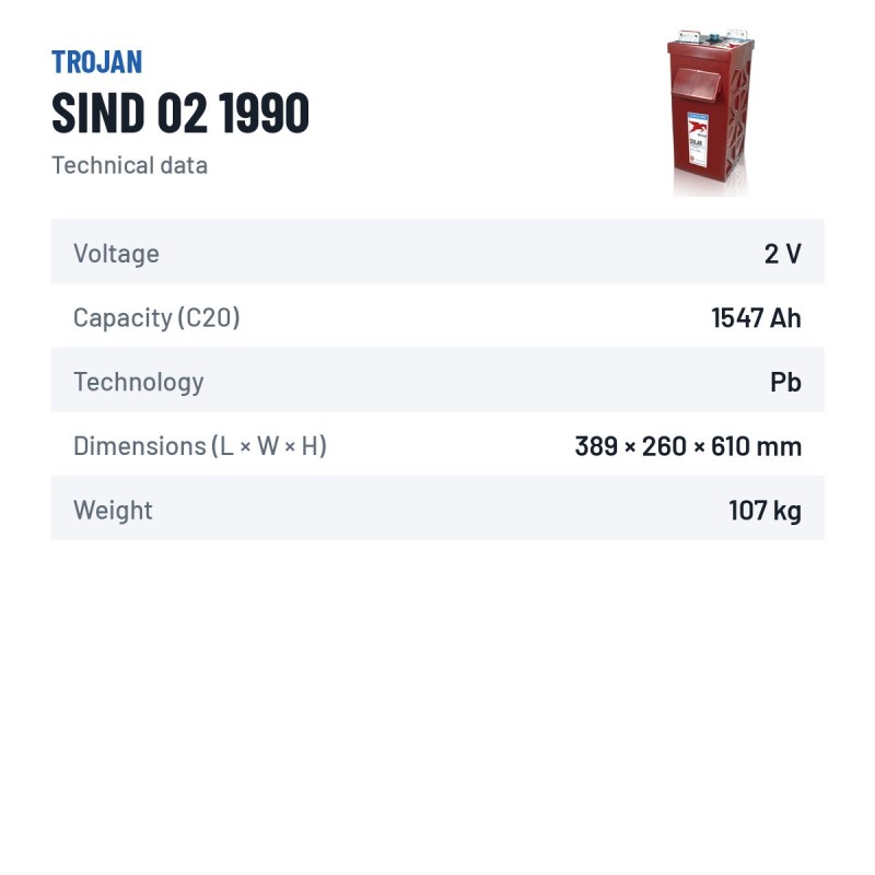 Solarbatterie Trojan SIND 02 1990 2V 1547Ah – technische Daten