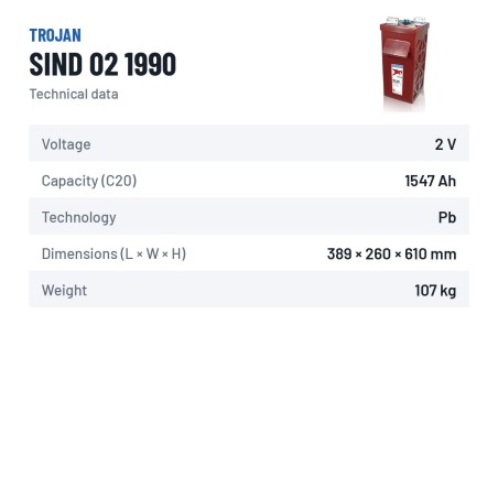 Solarbatterie Trojan SIND 02 1990 2V 1547Ah – technische Daten