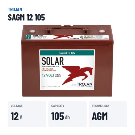 Solarbatterie Trojan SAGM 12 105 12V 105Ah AGM – wichtigste Daten