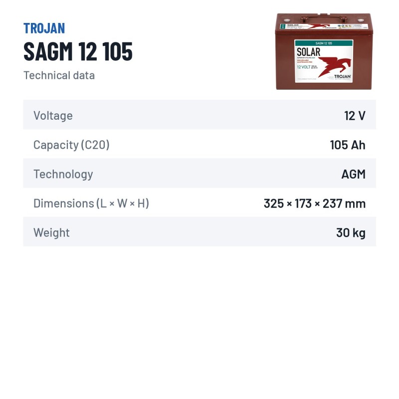 Solarbatterie Trojan SAGM 12 105 12V 105Ah AGM – technische Daten