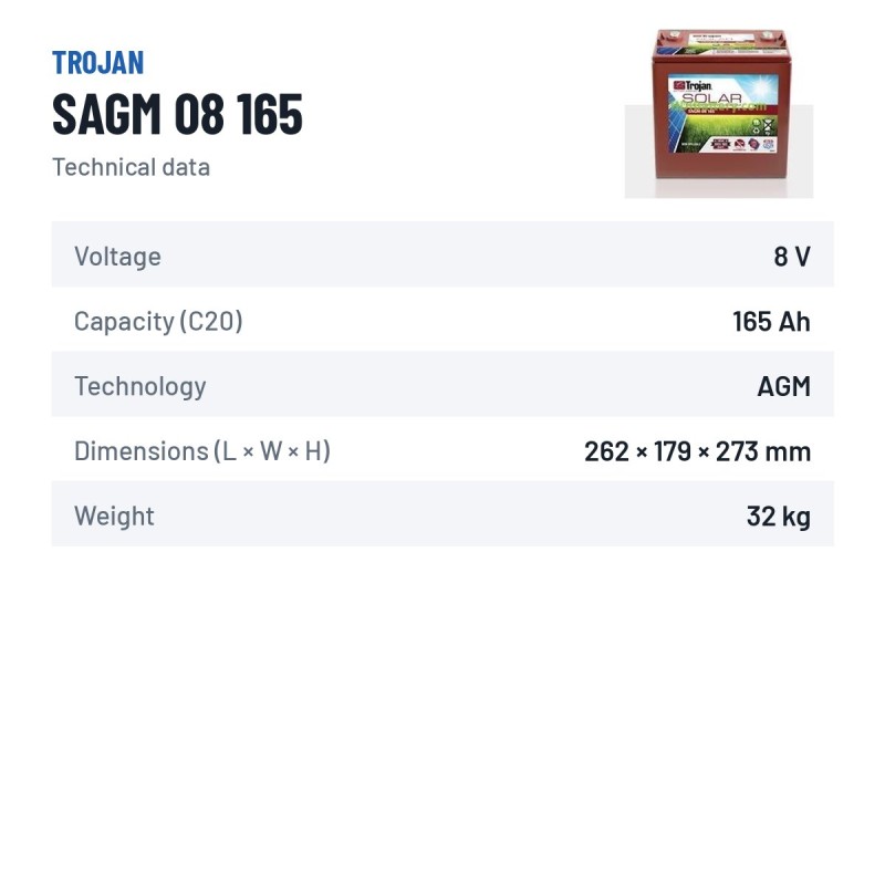 Batteria solare Trojan SAGM 08 165 8V 165Ah AGM – scheda tecnica