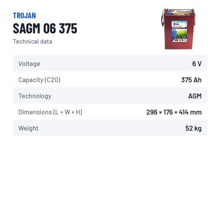 Batteria solare Trojan SAGM 06 375 6V 375Ah AGM – scheda tecnica
