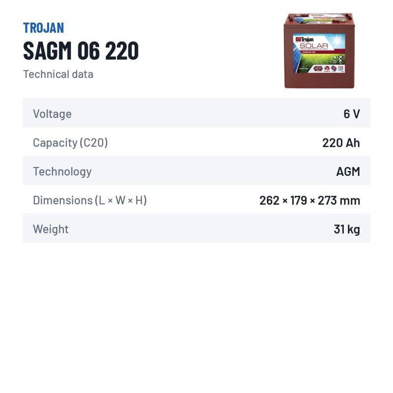Batteria solare Trojan SAGM 06 220 6V 220Ah AGM – scheda tecnica