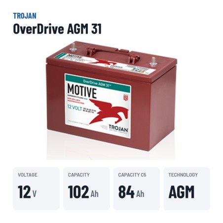 Bateria solar Trojan OverDrive AGM 31 12V 102Ah AGM – dados principais