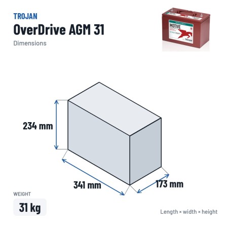 Bateria solar Trojan OverDrive AGM 31 12V 102Ah AGM – medidas 341 × 173 × 234 mm