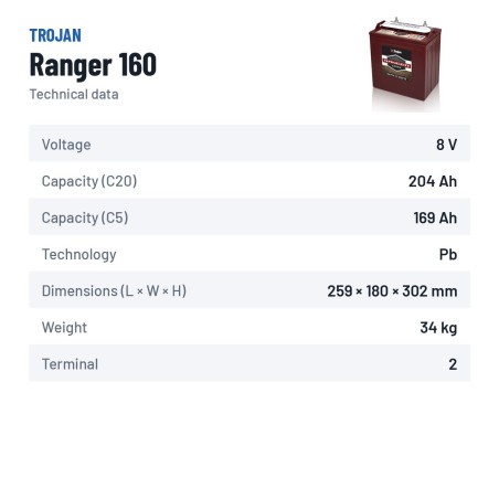 Batteria a trazione Trojan Ranger 160 8V 204Ah – scheda tecnica