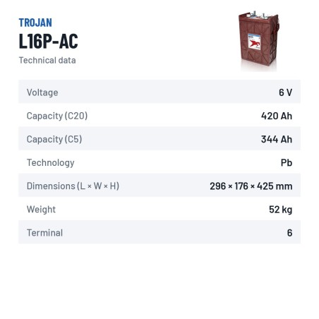 Bateria de tração Trojan L16P-AC 6V 420Ah | baterias.com