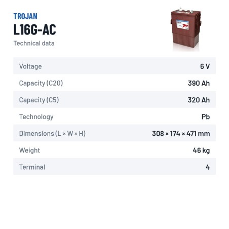Batterie de traction Trojan L16G-AC 6V 390Ah – fiche technique